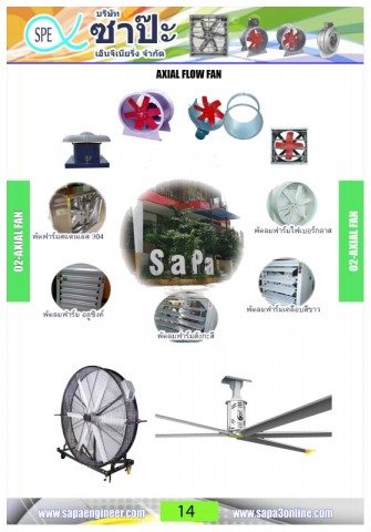 ขายส่งพัดลมสำหรับโรงงานและพัดลมฟาร์ม